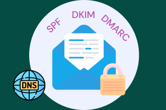 setup domain with dns, dmarc, dkim, spf records