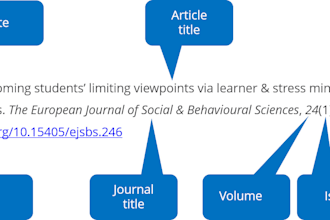 correct your references and set them properly according to apa 6th and 7th