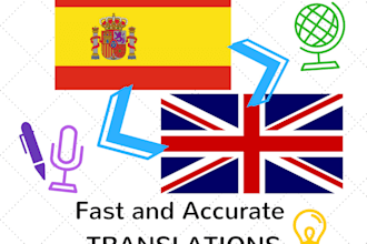 translate any text, recording or coversation you need