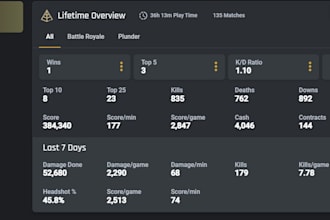 help with your sniping skills on call of duty warzone