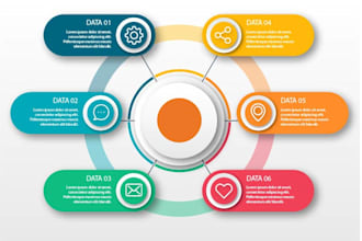 design professional infographic flow charts and diagram