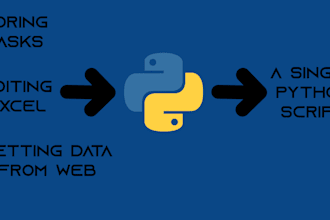 develop a desktop application for your needs