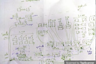 convert any had copier to an electronic copier dwg pdf dxf