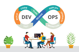 setup cicd pipeline for your software project