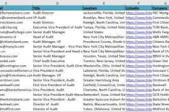 do find contact email list building for your potential sales