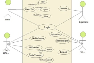data editing and processing