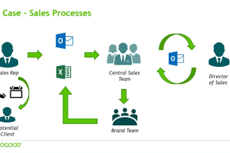build clean powerapps warehouse management solution