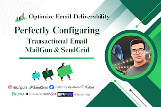 configure mailgun, sendgrid SMTP, API and verify your domain