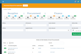 develop an ecommerce full featured website