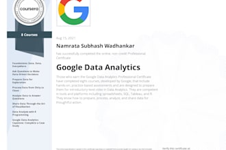 do data analytics and data entry work