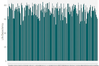 help analyze your data