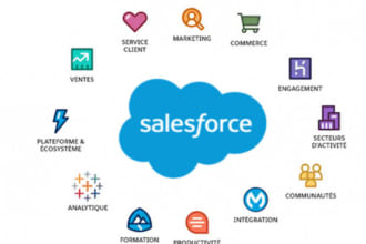 do any salesforce configuration, apex, support, consulting