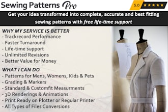 do sewing pattern, clothing pattern and seamstress