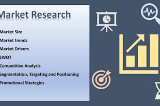 market research and delivering effective insights