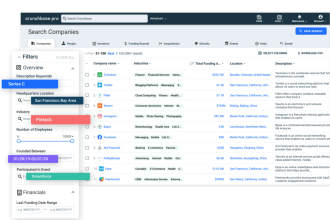 provide the verified email list of USA investor or angel investors