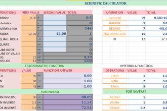 do work on excel and power point  assemble made excel sheet