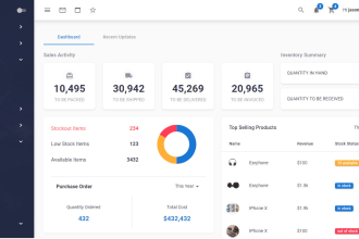 create admin panel in nextjs and reactjs