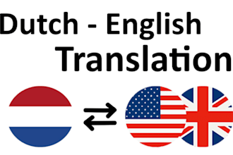 translate your text from english to dutch or vice versa