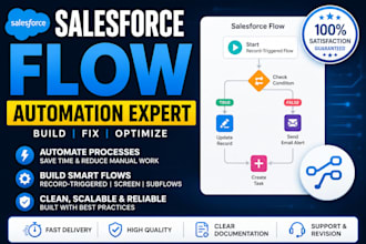 fix and build salesforce flows