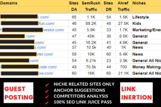 do SEO backlinks dofollow link building through blogger outreach