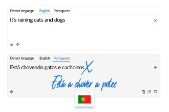 proofread your portuguese content up to 1500 words