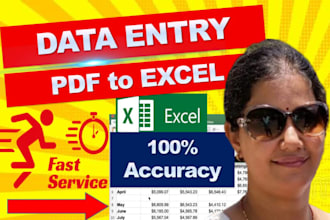 do all types of mis reports