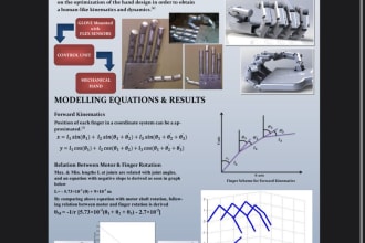 verify your research article and technical writing
