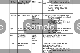help you to plan your trip in southeast asia