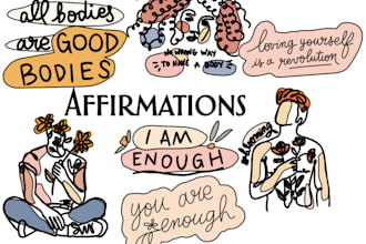 create positive affirmations meant for you