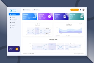 design dashboard, web app mobile app admin panel UI UX design