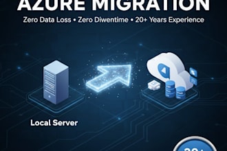 migrate your business from on premise to azure cloud