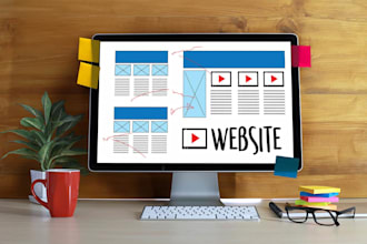 create your ecommerce 100 percent satisfied