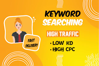do fast ranking keyword research for your website