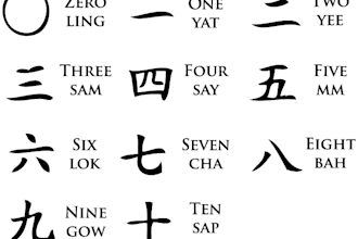 teach and tutor you to speak basic cantonese