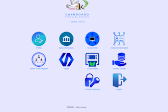 do fully customize dynamic website