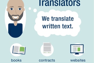 do translate in many languages like english to french enlish to urdu english to