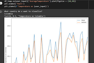 analyze your data and create the perfect dataviz