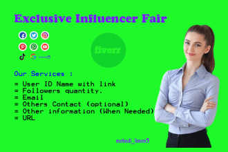 collect the best influencers list of UK USA canada australia