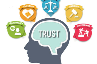 do trust links profiles