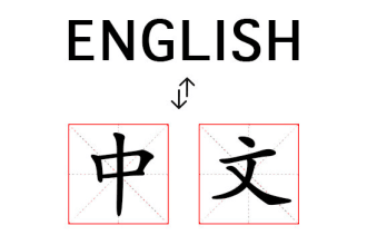 help you translate your article to chinese