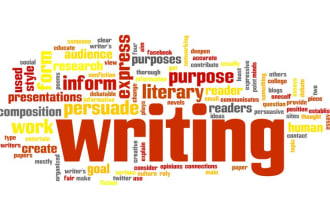 deliver plagiarism free work before the deadline