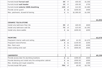 do construction cost estimate and takeoff