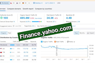 publish news article on premium finance yahoo hq backlinks