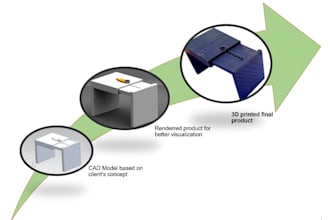do 3d modeling and 3d printing