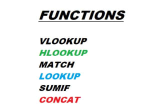 excel pivot tables, vlookup, hlookup, lookup and sumif