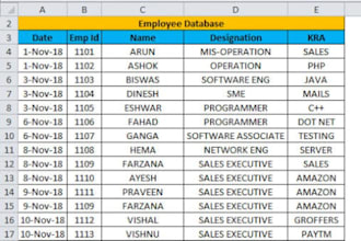 data entry, photo background erase