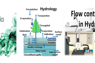 help you in fluid mechanics, hydraulics and hydrology tasks