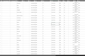 organise and visualise your data to make it work for you