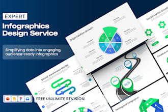 design custom infographics and flowcharts