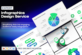 design custom infographics and flowcharts